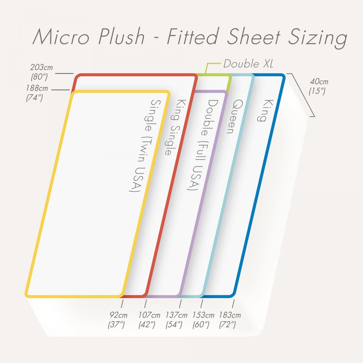 ConniPremium Waterproof Mattress Protector - with Micro-Plush Technology King (183 x 203cm x 40cm)