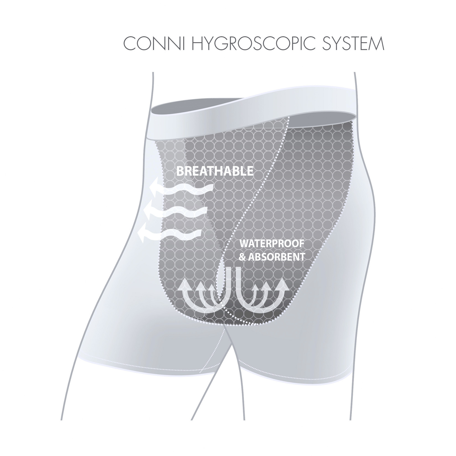 Conni Men's Kalven - Black 85cm (Medium)
