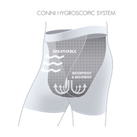 Conni Men's Kalven - Black 101cm (XXL)