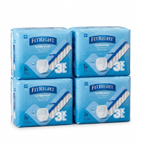 Medline Fitright Ultra Underwear XXX Large (190-238cm) Carton of 80 (4x20's)
