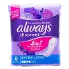 Essential Products